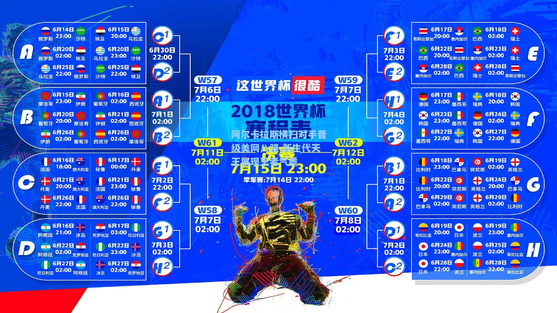 阿尔卡拉斯横扫对手晋级美网八强 新生代天王展现王者气质